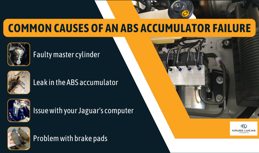Common Causes of Jaguar ABS Accumulator Failure