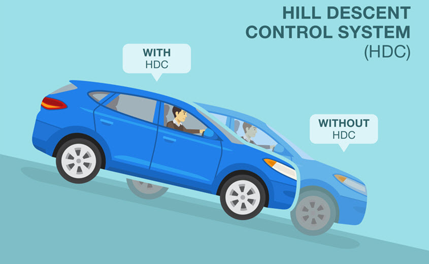 Land Rover Hill Descent Control System